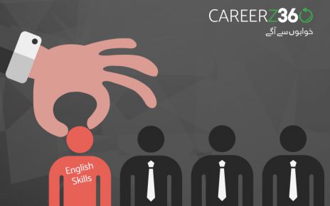 Importance of English in Employment & in Career Development